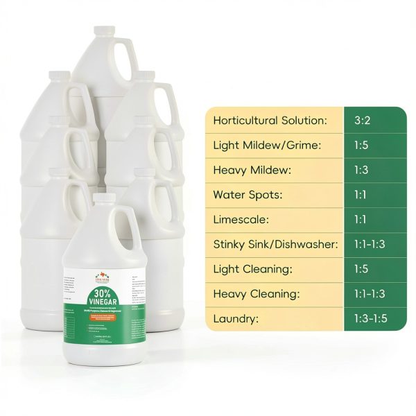 Industrial Vinegar Five Star 30% Acetic Acid-3